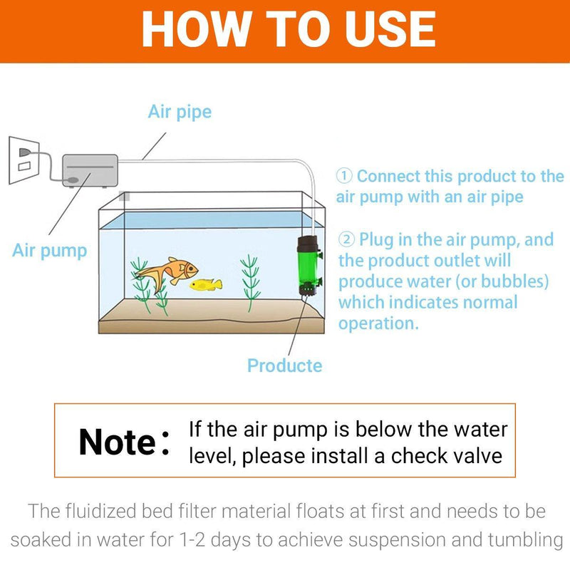 Fluidiz Bed Aquarium Fish Tank Internal Filter Oxygenation Pump for Clear Water - LH300