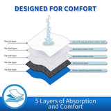 Pet Dog Diapers Female Pants Soft Breathable Underwear Reusable Sanitary Briefs - Denim Print - M