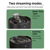 Introductory Version Automatic Pet Drinking Fountain for Cats & Dogs - Filtered Flowing Water
