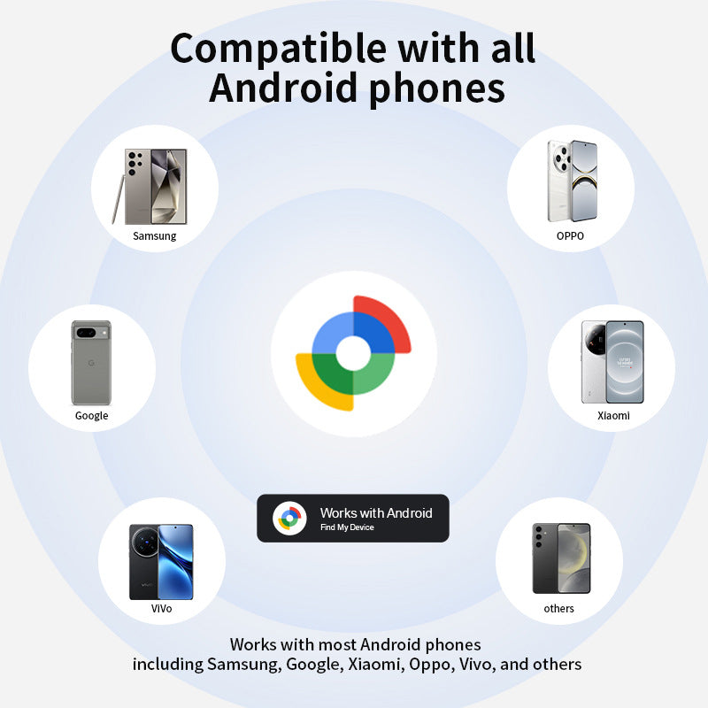 White Android Tracker - Google Find My Device Compatible Luggage and Pet Tracker